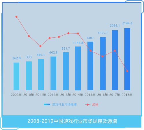 威廉希尔体育app官网